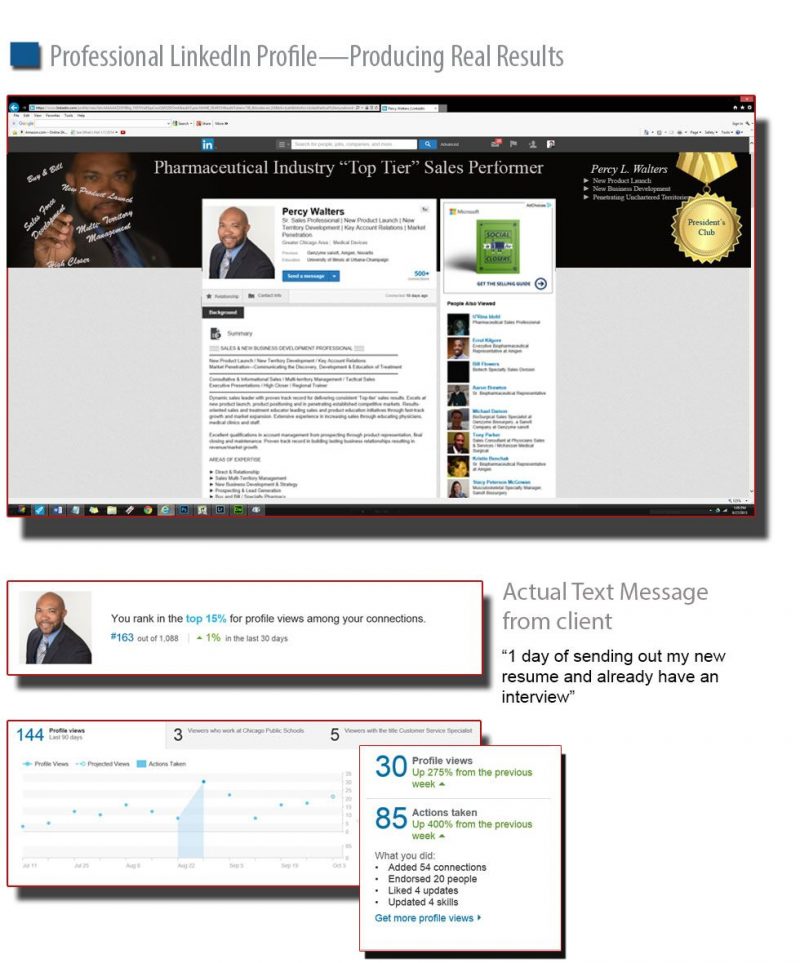 Profile Sample 2 | Careers2000: Elevate Your Career with Certified ...